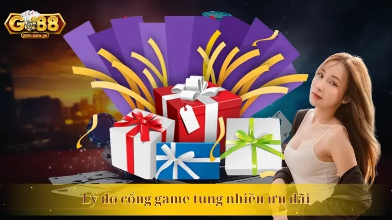 Minh họa các kênh liên hệ hỗ trợ khách hàng